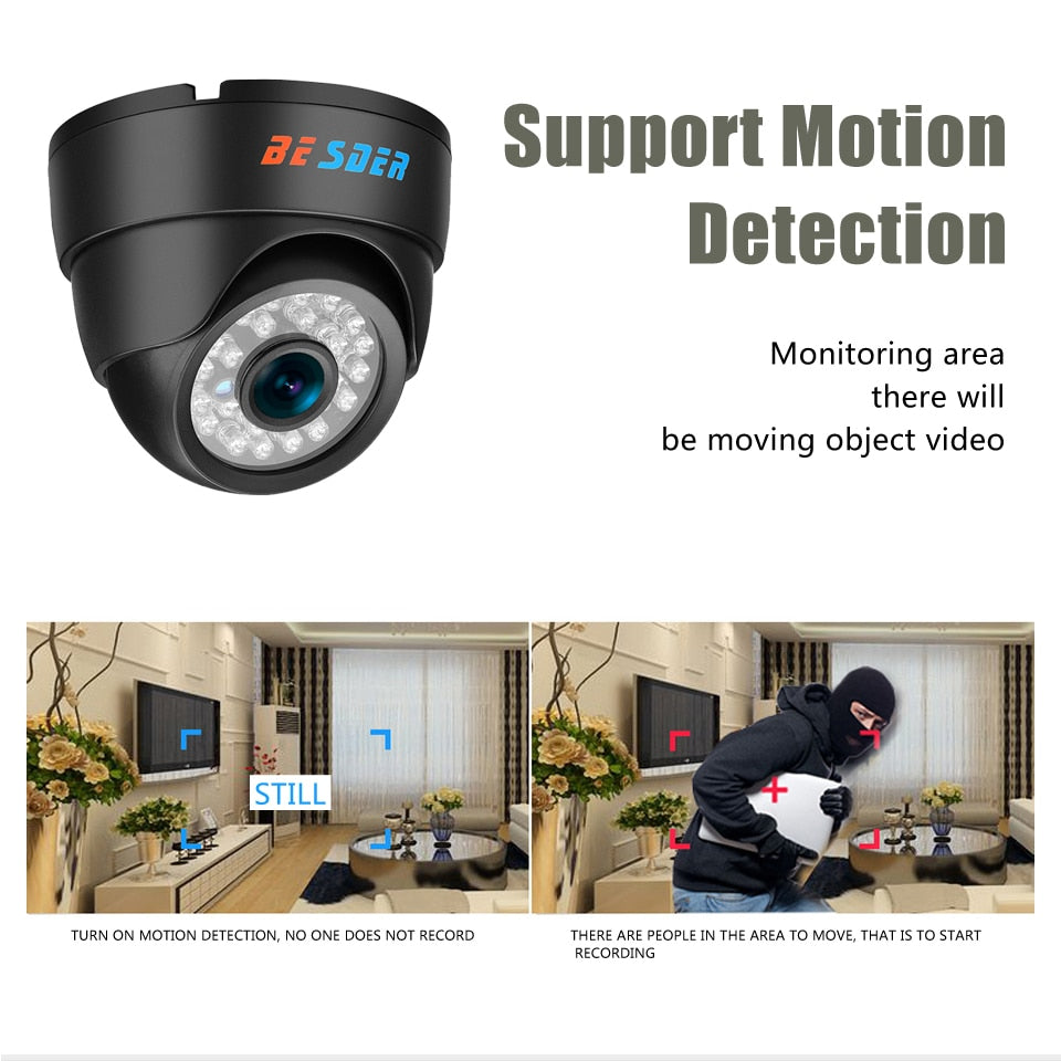 1080p Wide Angle Indoor Dome Camera - SpyTechStop 1080p Wide Angle Indoor Dome Camera - SpyTechStop